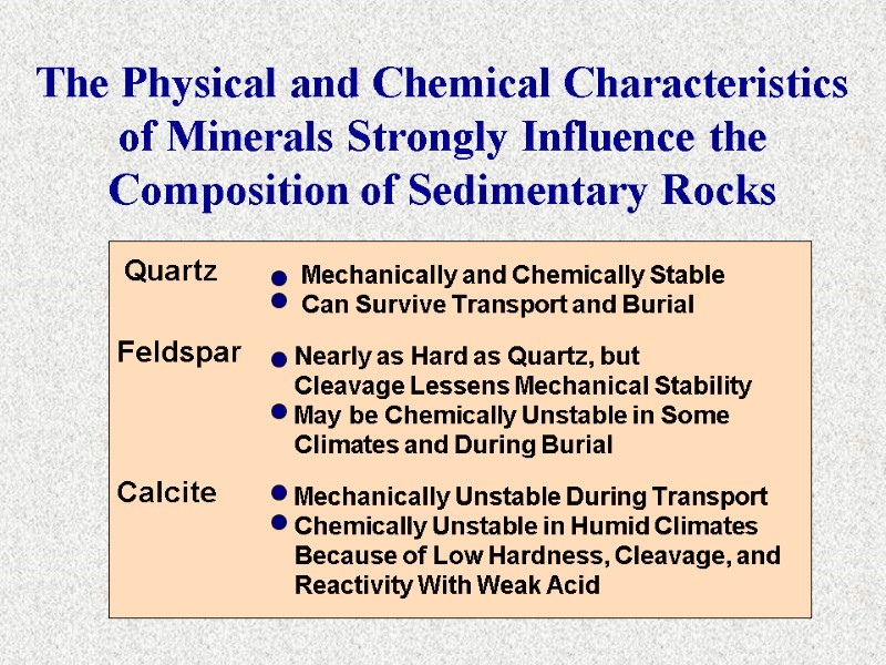 The Physical and Chemical Characteristics of Minerals Strongly Influence the Composition of Sedimentary Rocks